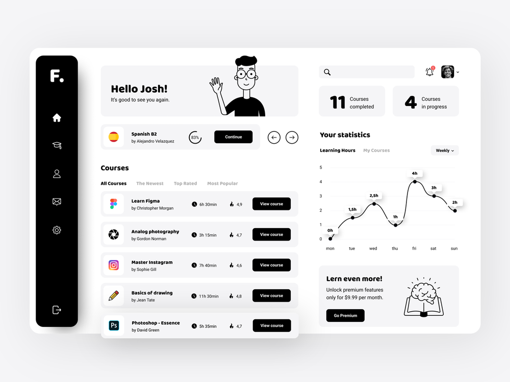 FREE – Online Courses Dashboard