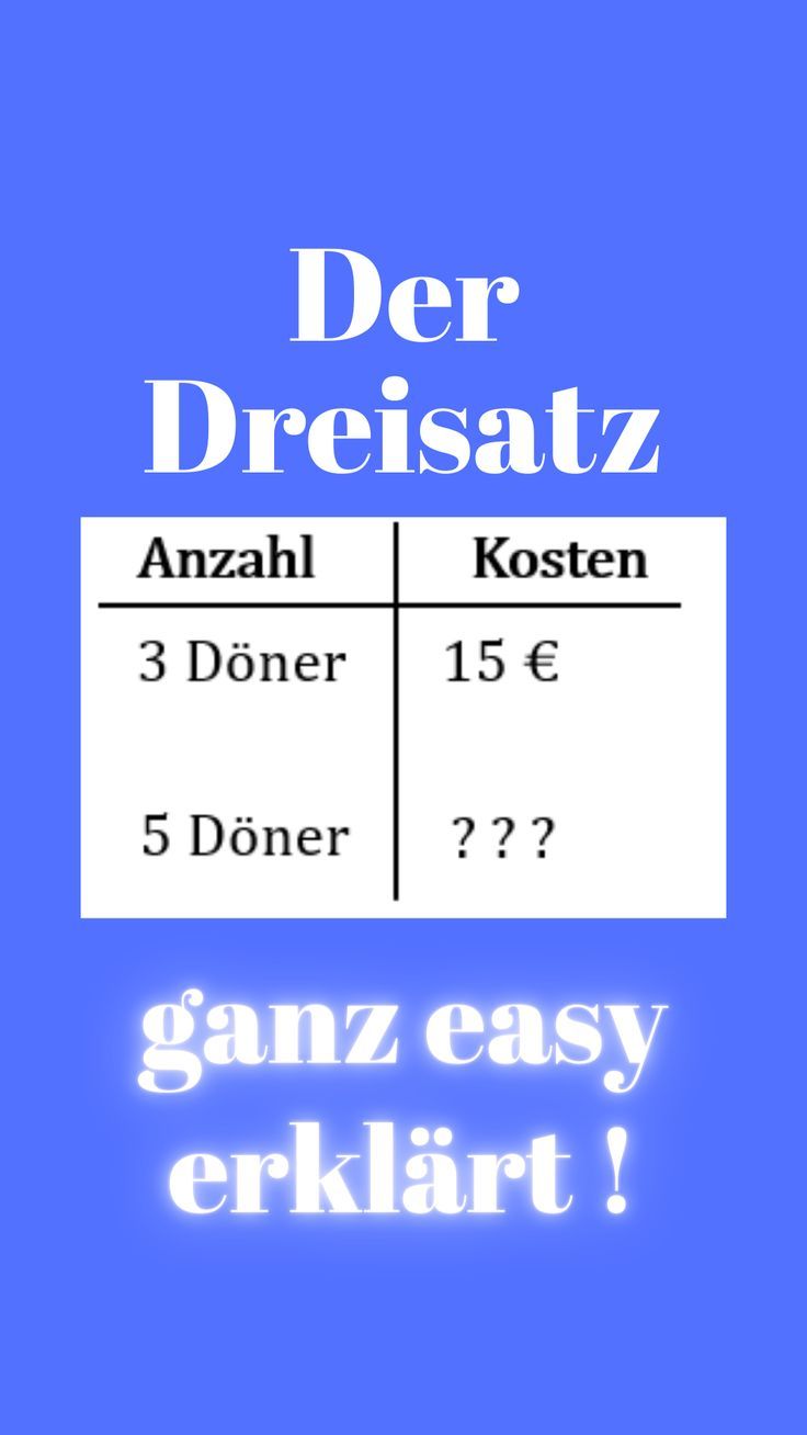 ⚡️ Der Dreisatz: ganz easy erklärt | #Shorts | ObachtMathe