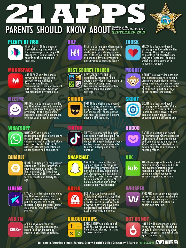 21 apps parents should look out for on their kids’ phones