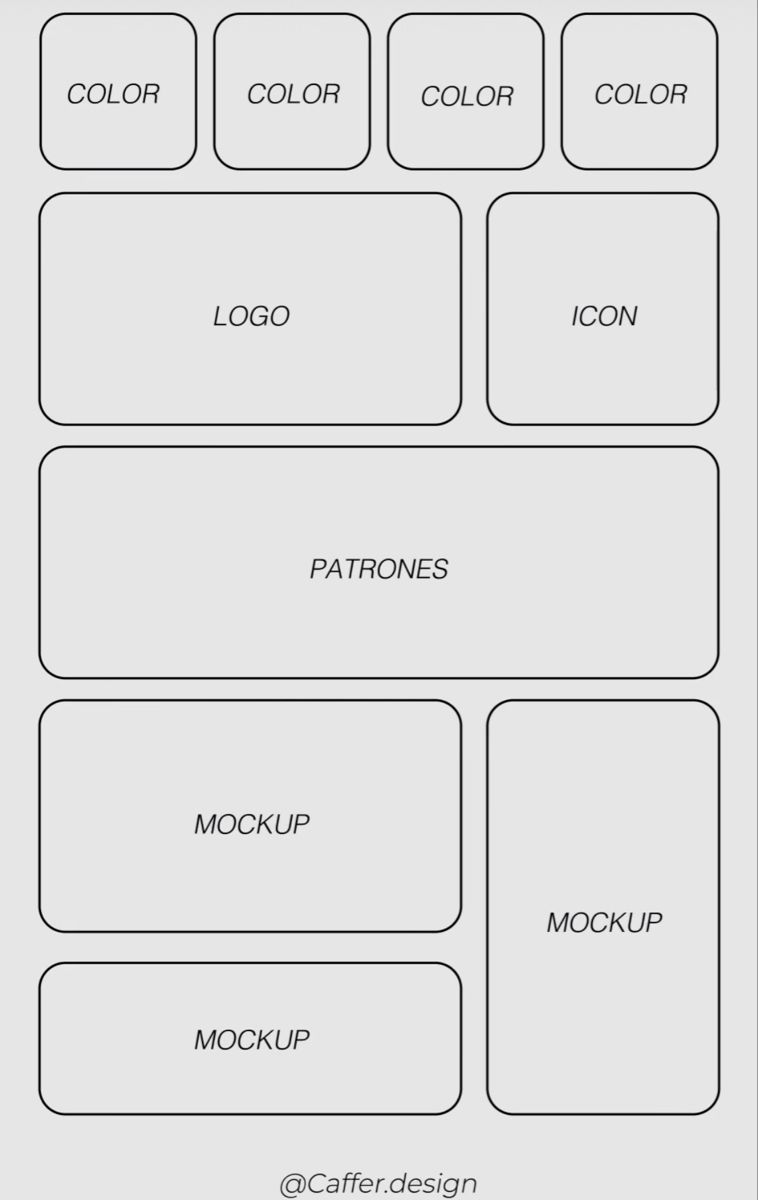 Brandboard How to Design a Logo Tutorials Tips Design