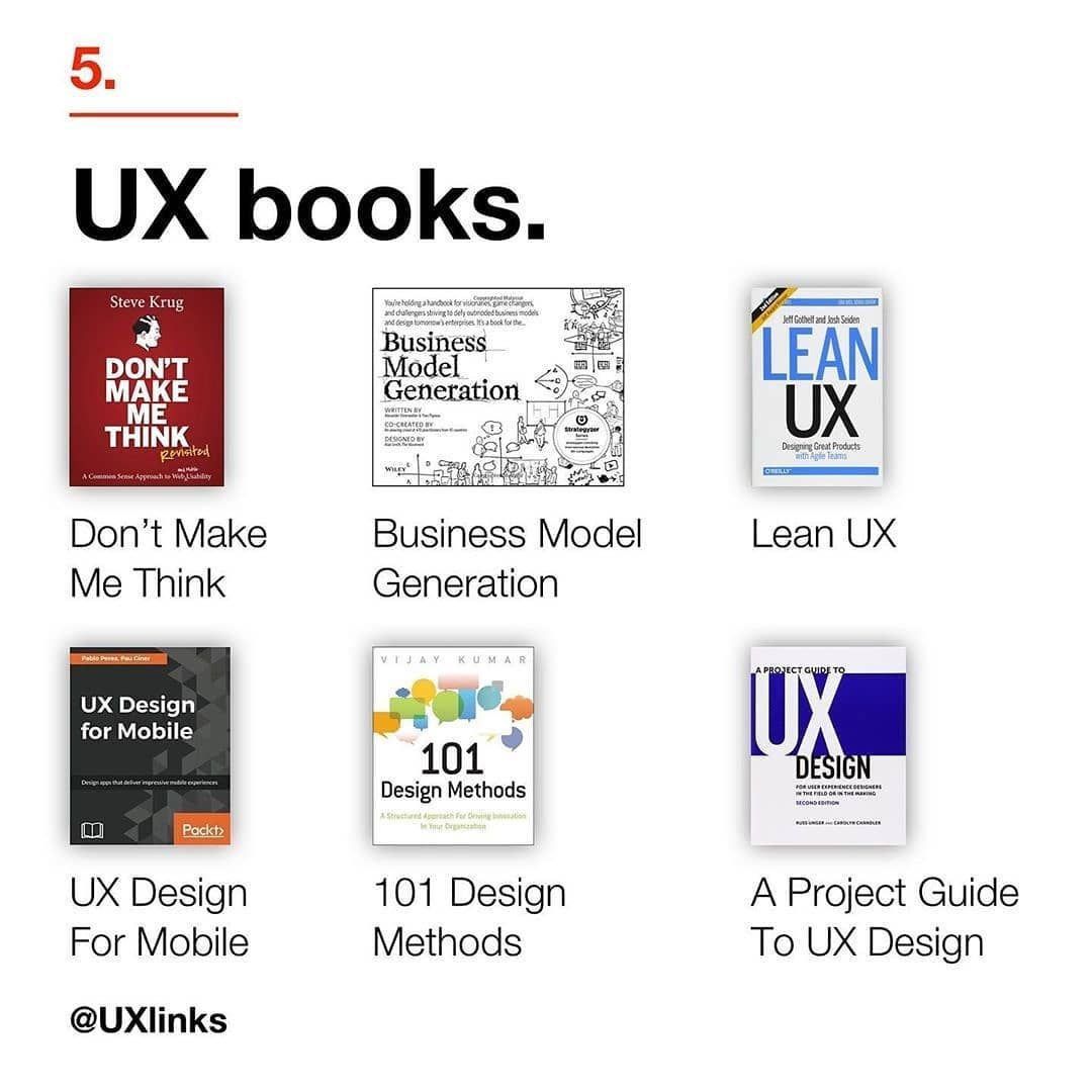 How to become a UX designer in 1 year! – UIBundle